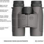 Leupold BX-4  Anweisungen Handbuch